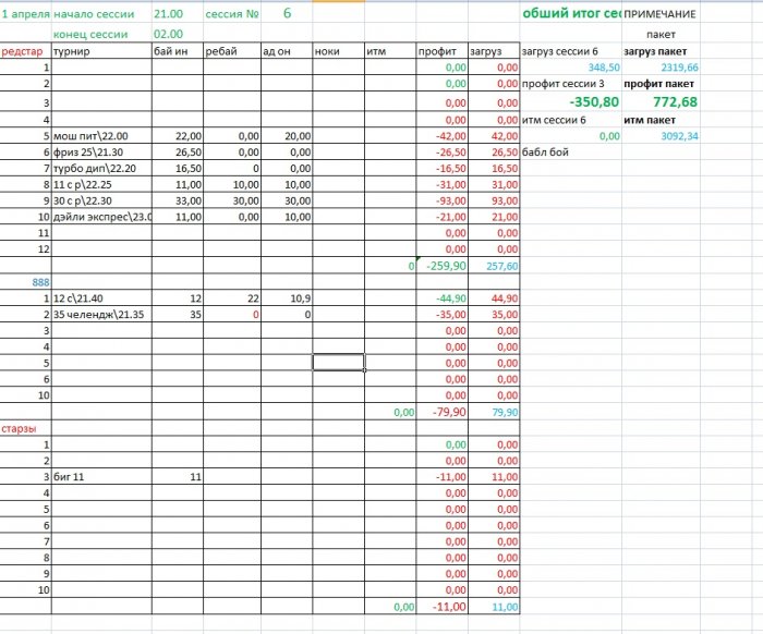 Прикрепленное изображение