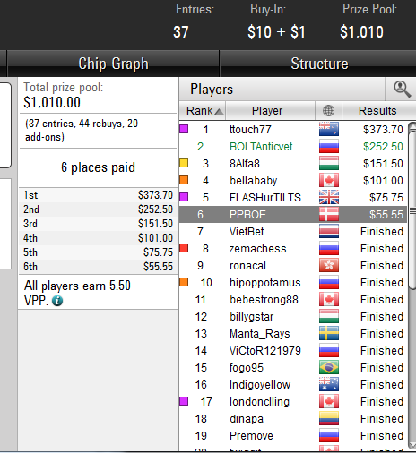 Прикрепленное изображение