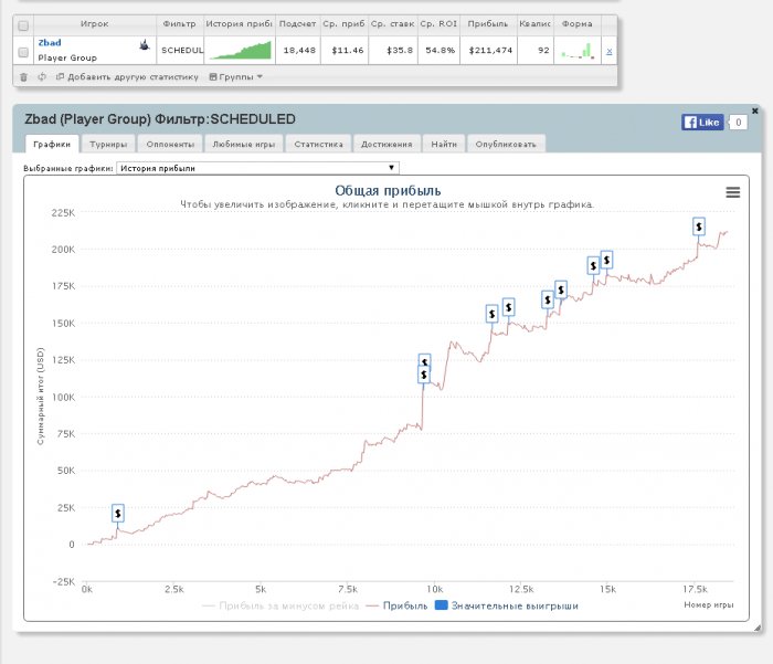 Прикрепленное изображение