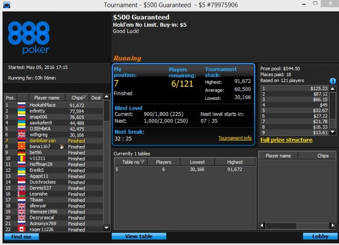 Прикрепленное изображение