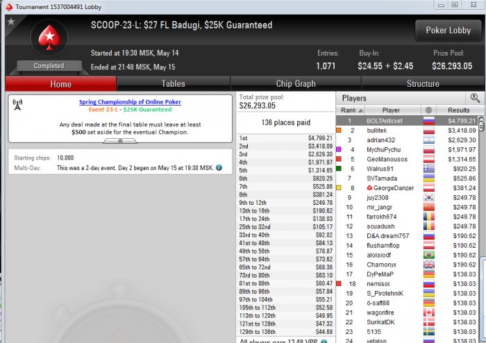 Прикрепленное изображение