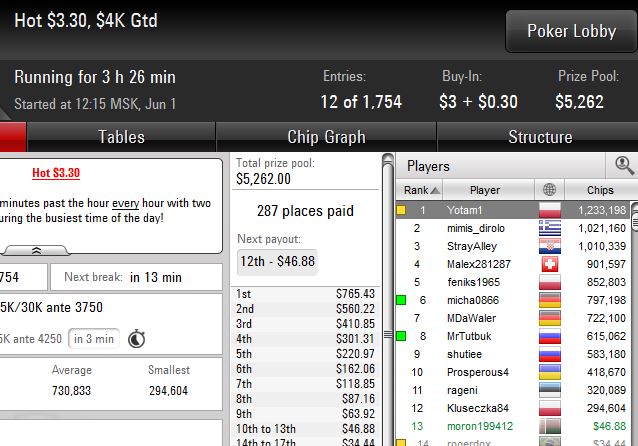 Прикрепленное изображение