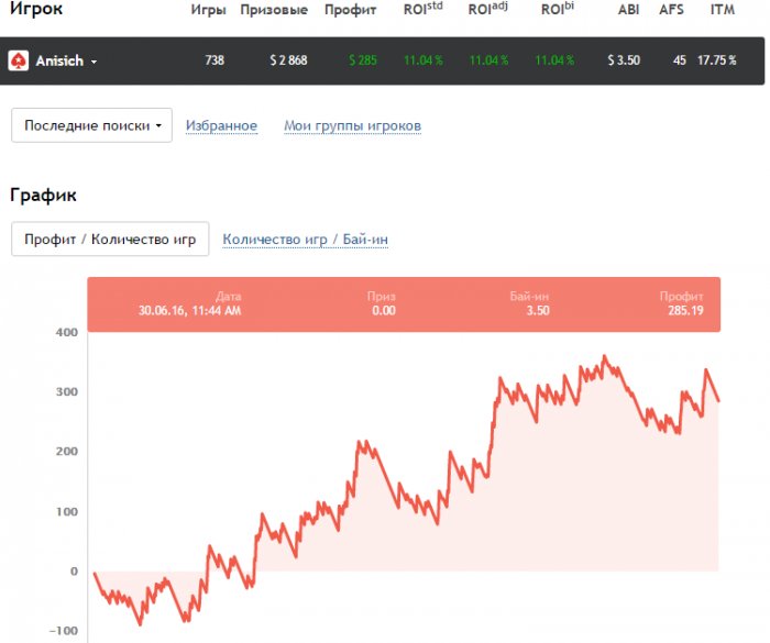 Нажмите для просмотра полного изображения Прикрепленное изображение
