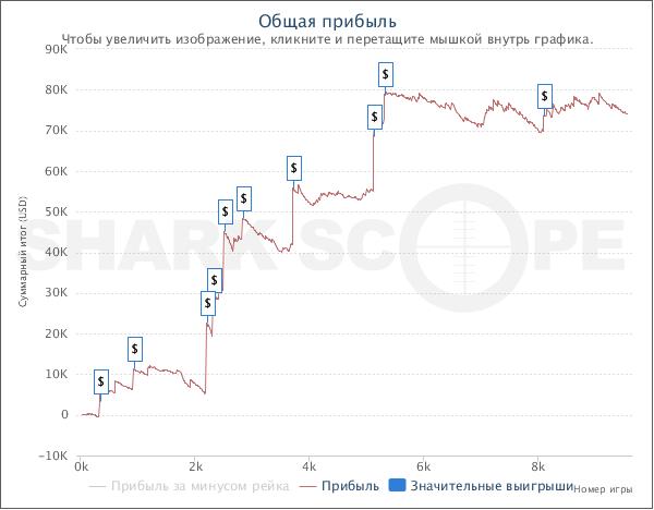 Прикрепленное изображение